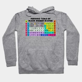 Periodic Table of Black Women in STEM Hoodie